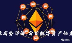 Tokenim的优劣势详解：分析数字资产的未来投资机