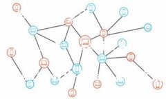 biaoti  如何通过Tokenim购买USDT并兑换成ETH  /biaot