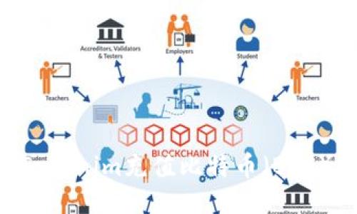 如何使用Tokenim充值比特币（BTC）：全面指南