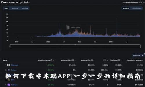 如何下载中本聪APP：一步一步的详细指南