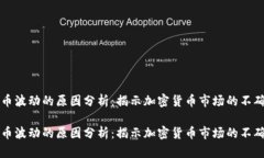 虚拟币波动的原因分析：
