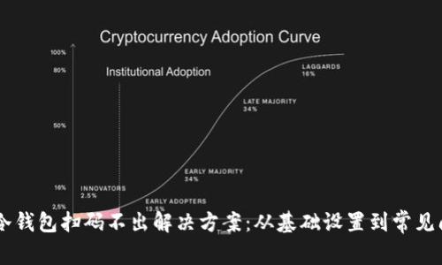IM冷钱包扫码不出解决方案：从基础设置到常见问题