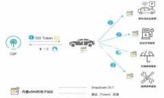 方案概述  在当今数字化的