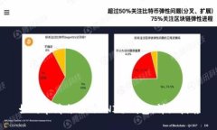 如何申请自己的UNI冷钱包