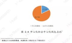 思考一个且的优质优质 如