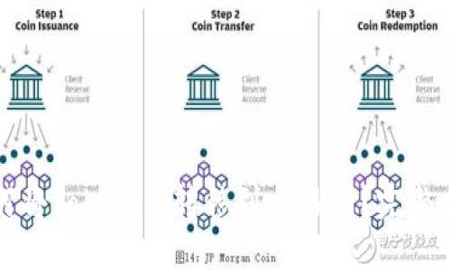 如何将Tokenim转移到交易所？完整指南