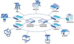 Tokenim转账使用教程：一步