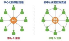 要回答“Tokenim是哪国的钱