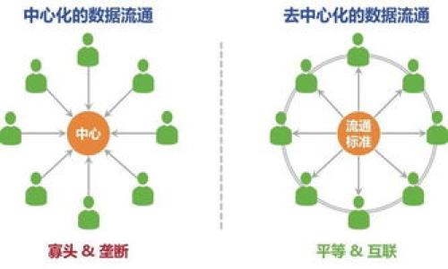 要回答“Tokenim是哪国的钱包”，首先需要明确Tokenim的背景及其发展情况。以下是对Tokenim的详细介绍。

Tokenim概述

Tokenim是一个集合了数字资产管理和加密货币交易功能的钱包应用。它旨在提供一个安全、便捷的环境，供用户存储、管理和交易各种加密货币。Tokenim具体属于哪个国家并不是简单的问题，因为它通常是通过全球范围内的技术团队进行开发和维护的。大多数现代加密货币钱包并不局限于某一国家，而是服务于全球用户。

Tokenim的主要特点

Tokenim作为一款数字钱包，具备以下主要特点：

1. **安全性**：Tokenim采用行业标准的加密技术，确保用户的私钥和敏感信息得到保护。即便在公共网络中，用户的资金依然安全。

2. **用户友好的界面**：Tokenim设计简单直观，便于不同层次的用户操作。

3. **多币种支持**：支持多种主流的加密货币，用户可以在一个地方管理所有的数字资产。

4. **社区与支持**：Tokenim注重用户社区的建立，用户可以在平台和其他用户进行交流和知识分享。

Tokenim的市场定位

Tokenim通过针对不同的用户群体制定多样化的服务，试图在竞争激烈的加密市场中脱颖而出。无论是小型投资者还是大宗交易者，Tokenim都有合适的解决方案。因此可以说Tokenim并不是某个国家独有的产品，而是走向世界，服务于亿万用户的全球化钱包。

和关键词

接下来，为了符合，提出以下及其相关关键词：

Tokenim钱包：全球用户的数字资产管理利器