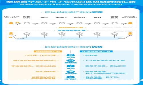 Tokenim映射详解：解读加密资产管理的新趋势