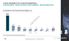 《Tokenim共签：区块链技术