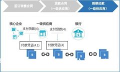 2023年最佳TP Tokenim钱包推荐