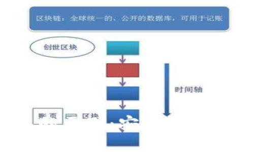 冷钱包与热钱包的区别：安全性、便捷性及适用场景
