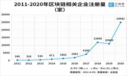 Tokenim钱包是否有国际版？全面解析及使用指南