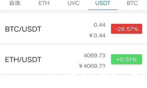 如何使用Tokenim冷钱包进行安全加密货币存储
