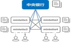 如何理解和管理TokenIM额度