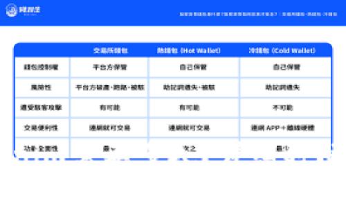 币安提现到Tokenim需要多久？详细时间解析与注意事项
