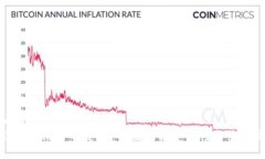 jiaotie  Tokenim能下载吗？全