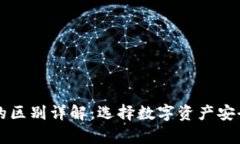 热钱包与冷钱包的区别详