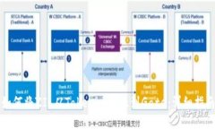 如何将ZIL从Tokenim转账到