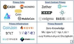 如何将Tokenim转移到火币交