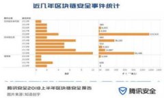 冷钱包质押攻略：如何安