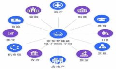 优质如何通过 Tokenim 挖掘