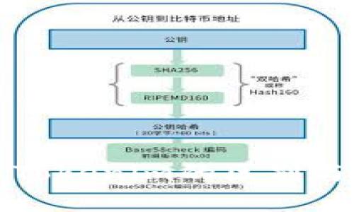 TP钱包与Tokenim的区别与特点详解