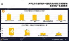 FIL币冷钱包的安全性与估