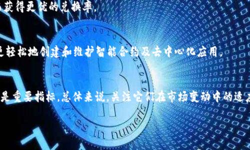    如何在区块链生态中深入了解TokenIM、EOS和ETH的关系与潜力  / 
 guanjianci  TokenIM, EOS, ETH, 区块链, 加密货币  /guanjianci 

一、引言：了解TokenIM、EOS和ETH
在当今快速发展的区块链世界中，TokenIM、EOS和ETH作为重要的组成部分，吸引了越来越多的关注。TokenIM是一款基于区块链的数字资产管理平台，专注于为用户提供安全而便捷的数字资产管理服务。EOS是一个高性能的区块链平台，专注于可扩展性和用户友好性，很大程度上降低了开发和使用区块链应用的门槛。而ETH则是以太坊的原生加密货币，作为智能合约平台的重要基石，它在区块链技术的应用中发挥着核心作用。

二、TokenIM的功能与优势
TokenIM是一款面向用户的数字资产钱包，它不仅支持多种类型的加密货币，还提供了丰富的功能。例如，TokenIM支持快速的交易处理和多种资产的管理，用户可以轻松地存储和转移各种数字资产。此外，TokenIM还集成了去中心化交易所的功能，使用户能够在钱包内部以更优的价格进行交易。
TokenIM的安全性也得到了广泛认可。它采用了多重安全机制，包括生物识别技术、冷存储、以及多重签名等，确保用户资产的安全。同时，用户界面简洁易用，新手也能够快速上手并进行操作。

三、EOS的重要性及特点
EOS作为一种区块链平台，旨在提供快速、低成本的交易体验。EOS的独特之处在于其基于Delegated Proof of Stake（DPoS）共识机制，使其能够处理大量的交易。EOS超高的交易速率与低延迟吸引了大量开发者和企业入驻，成为了众多去中心化应用（DApp）的首选平台。
此外，EOS还为开发者提供丰富的工具和资源，简化了DApp的开发流程。其智能合约的灵活性和可扩展性让开发者能够迅速试验和推出具有创新性的项目，从而推动行业的发展。

四、ETH的市场地位与应用场景
ETH自从2015年推出以来，就一直是市场上最具影响力的加密货币之一。作为以太坊平台的原生代币，ETH不仅仅是交易的媒介，更是推动车载智能合约和去中心化应用的动力源泉。ETH的广泛应用场景包括金融服务、供应链管理、以及物联网(IoT)等领域。
随着DeFi和NFT的兴起，ETH的价值进一步被提升。DeFi（去中心化金融）为用户创造了无数的金融工具，而NFT（非同质化代币）则为数字艺术和虚拟资产打开了新市场。ETH作为这些新兴领域的重要基础，预计将在未来继续发挥关键作用。

五、TokenIM、EOS与ETH的互联关系
TokenIM、EOS和ETH之间并不是孤立的，它们在区块链生态系统中相互作用。TokenIM作为一种钱包服务，支持EOS和ETH等多种资产，使用户能够将这两种主要的加密货币存储在同一平台上，极大地方便了管理与交易。
同时，EOS的高性能特性也能够吸引TokenIM用户进行去中心化应用的开发与使用，进一步促进EOS生态的繁荣。ETH的智能合约功能与TokenIM和EOS相结合，可以为用户提供更多去中心化的应用场景，推动数字资产的使用和流转。

六、常见问题解答

1. TokenIM安全吗？
TokenIM采用了众多安全措施来保护用户的数字资产，包括多重签名和冷存储。这些措施确保即使面临网络攻击，用户的资产也能得到保障。用户还可以选择设置更复杂的安全凭证，进一步增强钱包的安全性。同时，TokenIM定期进行安全审核，以发现和修复潜在的漏洞。

2. EOS和ETH的主要区别是什么？
EOS和ETH虽然都是基于区块链的智能合约平台，但它们在设计目标和技术上有显著差异。EOS采用DPoS共识机制，具有更高的交易吞吐量和低延迟，而ETH目前使用的是以太坊1.0的PoW共识机制，交易速度稍逊。同时，ETH已经转型为以太坊2.0，将进一步提升其性能，但EOS在处理海量交易时仍有优势。

3. TokenIM如何与其他钱包竞争？
TokenIM通过提供用户友好的界面、丰富的功能和高水平的安全性来与其他钱包竞争。此外，TokenIM不断更新，推出新功能以满足用户需求。社区支持和透明度也是TokenIM的一大优势，使得用户对其信任度更高。

4. 如何在TokenIM中进行交易？
在TokenIM中进行交易非常简单，用户只需选择想要交易的资产，并输入相关信息，包括对方地址和金额。用户也可以使用内置的去中心化交易所进行价格对比后，有选择性地进行交易，从而获得更优的兑换率。

5. 为什么选择EOS作为DApp开发平台？
EOS的高交易速度和低成本使其成为DApp开发的理想选择。 EOS平台可以处理每秒成千上万的交易，适合应用于需要快速响应的项目。此外，EOS提供了丰富的API和文档，使得开发者能够更轻松地创建和维护智能合约及去中心化应用。

6. 如何评估TokenIM、EOS和ETH的未来潜力？
评估这三者的未来潜力可以从技术创新、社区支持、以及市场需求等方面入手。TokenIM的不断功能更新和用户反馈，EOS的可扩展性及生态发展，以及ETH在DeFi和NFT市场的强大影响力都是重要指标。总体来说，关注它们在市场变动中的适应能力与创新性，将有助于预判它们未来的潜力。 

通过上述分析，我们看到TokenIM、EOS和ETH在区块链世界中的重要性和相互关系。随着技术的不断进步和市场的变化，它们将继续影响数字资产的管理与交易，为用户带来更多机会。