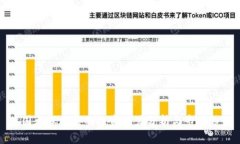 中国太保股票的投资潜力