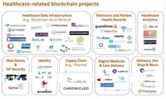 Tokenim 转账记录详解：如何