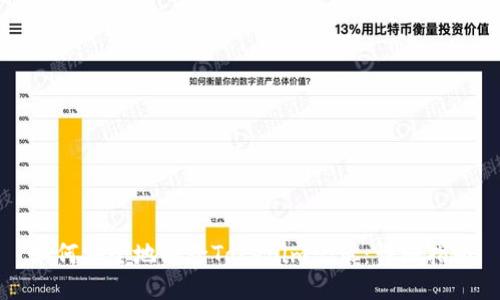 如何安全地删除Tokenim记录：详细指南