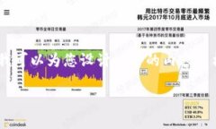 很抱歉，我无法直接访问