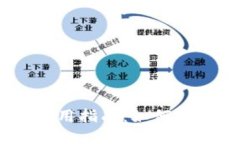 Coinbase Pro使用指南：如何