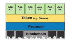 Tokenim钱包删除后如何恢复