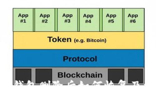 
Tokenim钱包删除后如何恢复及注意事项