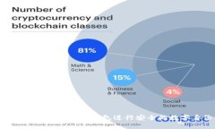 如何使用Tokenim身份钱包进