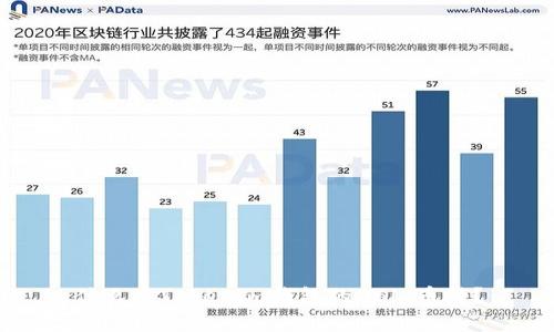 什么是Tokenim钱包的Only币种？
