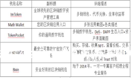 FIL可以存储在Tokenim冷钱包吗？全面解析与使用指南