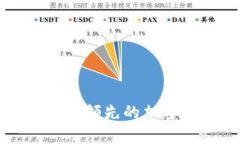 比特派钱包app：全球领先