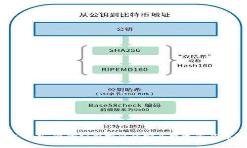 DSIM冷钱包项目：电信公司推出的安全数字资产存储解决方案