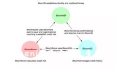 2023年Tokenim用户量最多的国