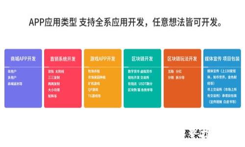   
如何通过Tokenim购买ETH：完整指南