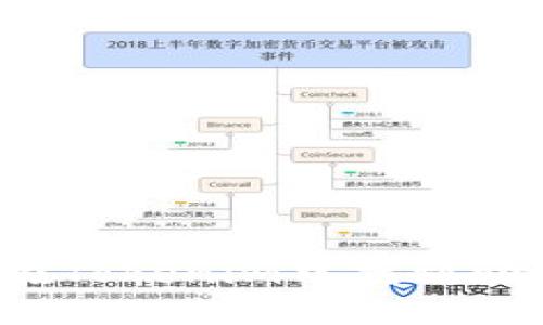 如何在Tokenim中找到助记词？