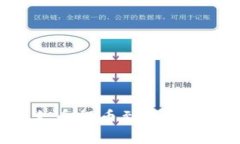 如何正确选择链将火币提