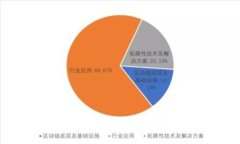如何安全管理冷钱包中的