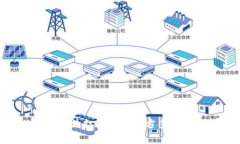 Tokenim钱包无法打包的解决