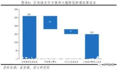 如何下载Tokenim并查看IM信
