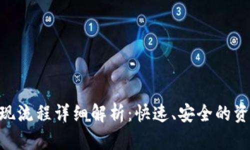 Tokenim提现流程详细解析：快速、安全的资金提取指南